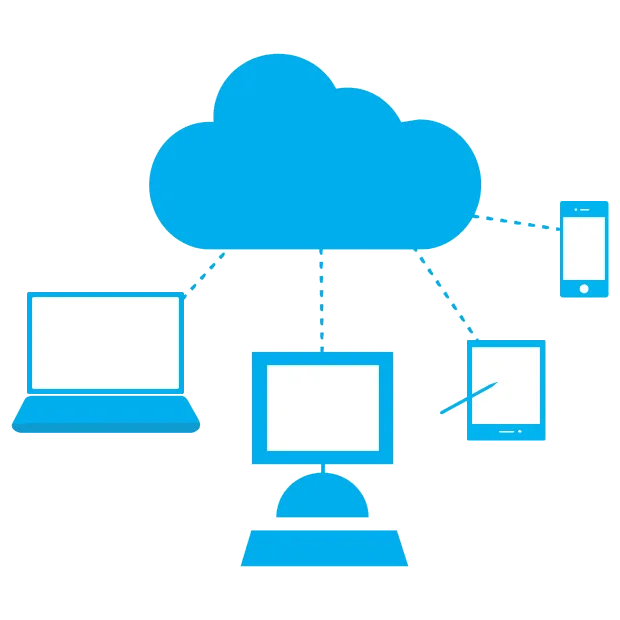 tipos de computação em nuvem