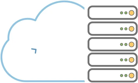 tipos de computação em nuvem