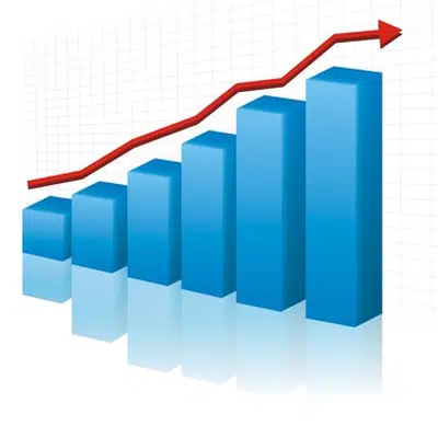 grafico de utlizacao - DT Network