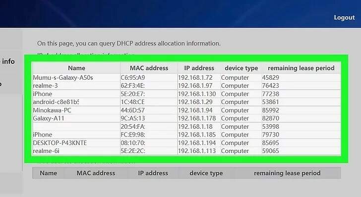 Como configurar um roteador: histórico do modem