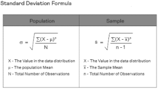 desvio padrão formula